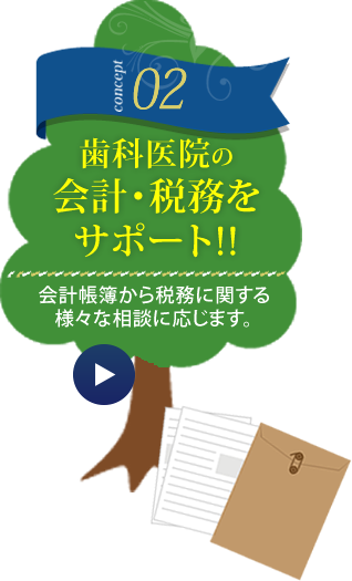 歯科医院の会計・税務を徹底サポート!!会計帳簿から税務に関する様々な相談に応じます。